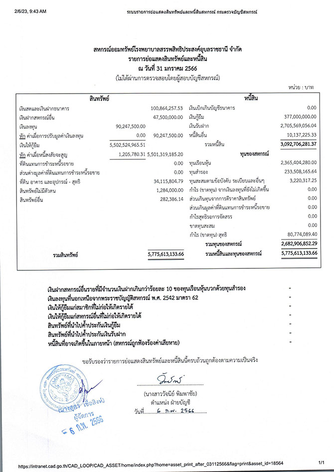 assets debts 012566