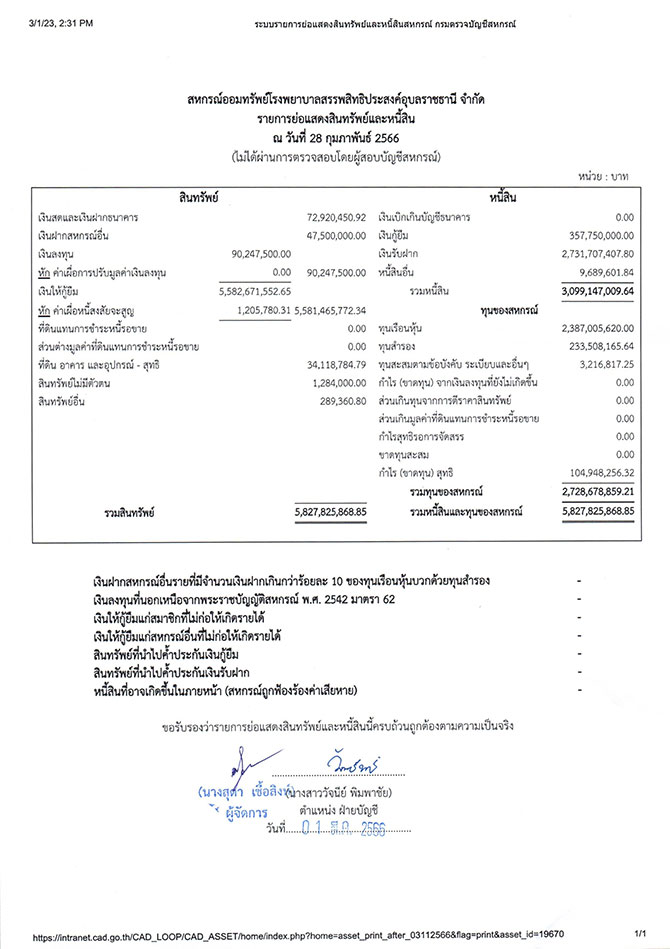 assets debts 022566