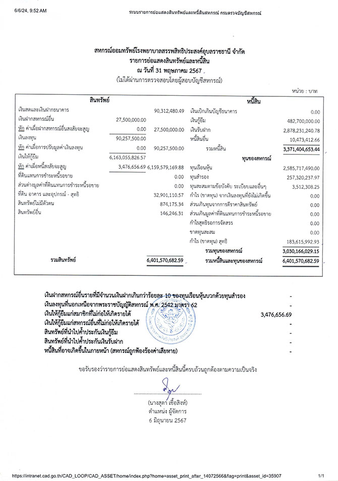 assets debts 052567