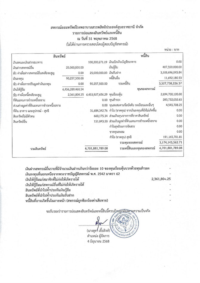 assets debts 052568