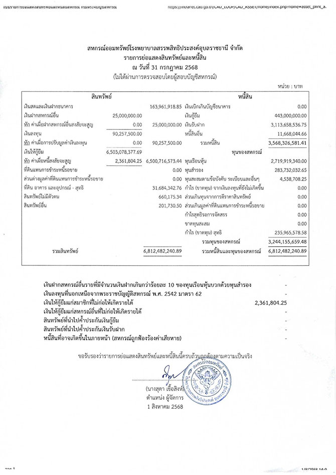 assets debts 072568