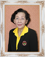 wilawan