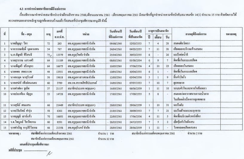 sspt dead 5 2018