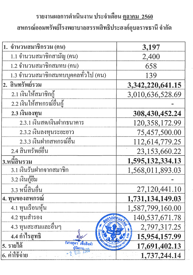 overall result 1 2561