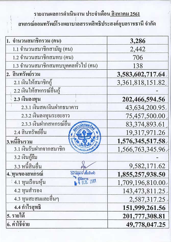 overall result august 2561