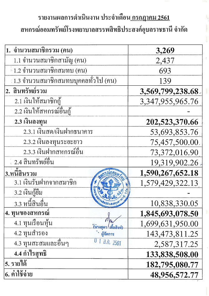 overall result july 2561