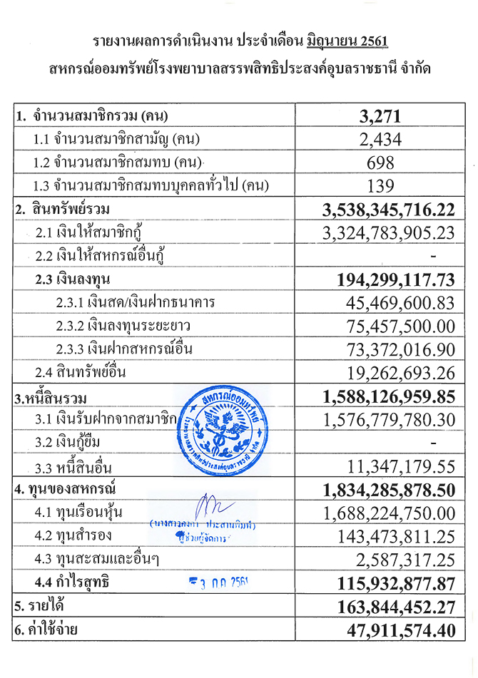 overall result june 2561