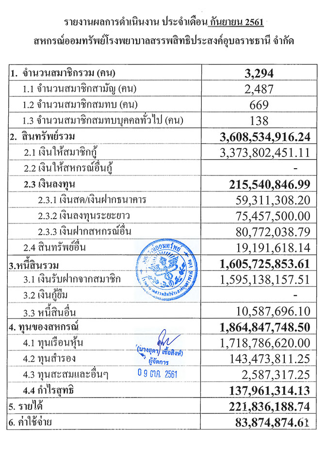 overall result september 2561