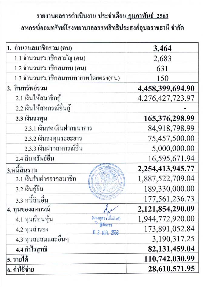 overall result 2 2563