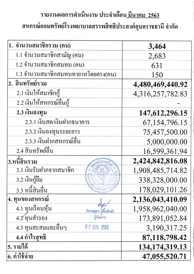 overall result 3 2563