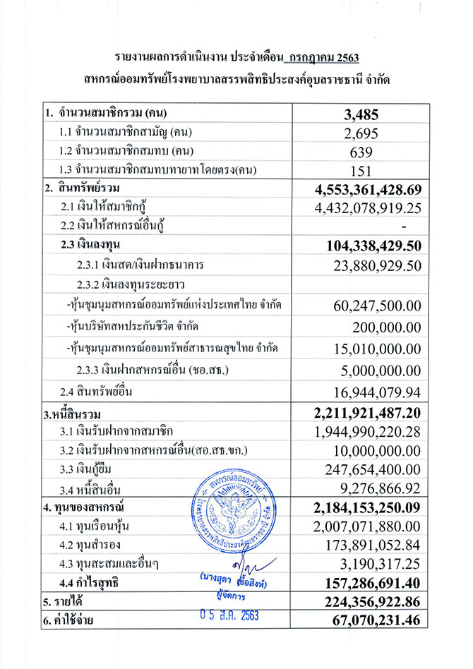 overall result 7 2563