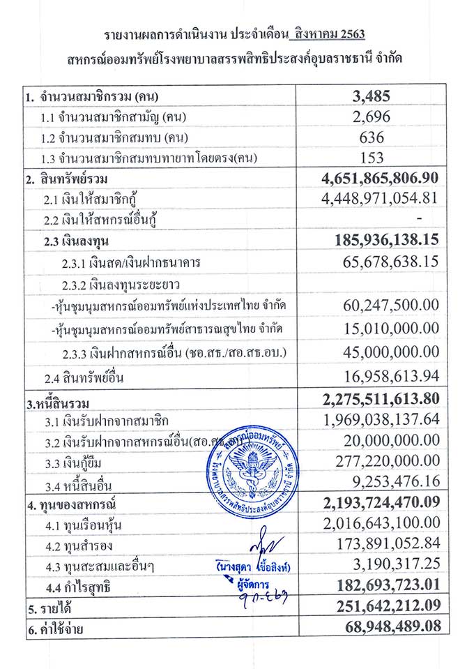 overall result 8 2563