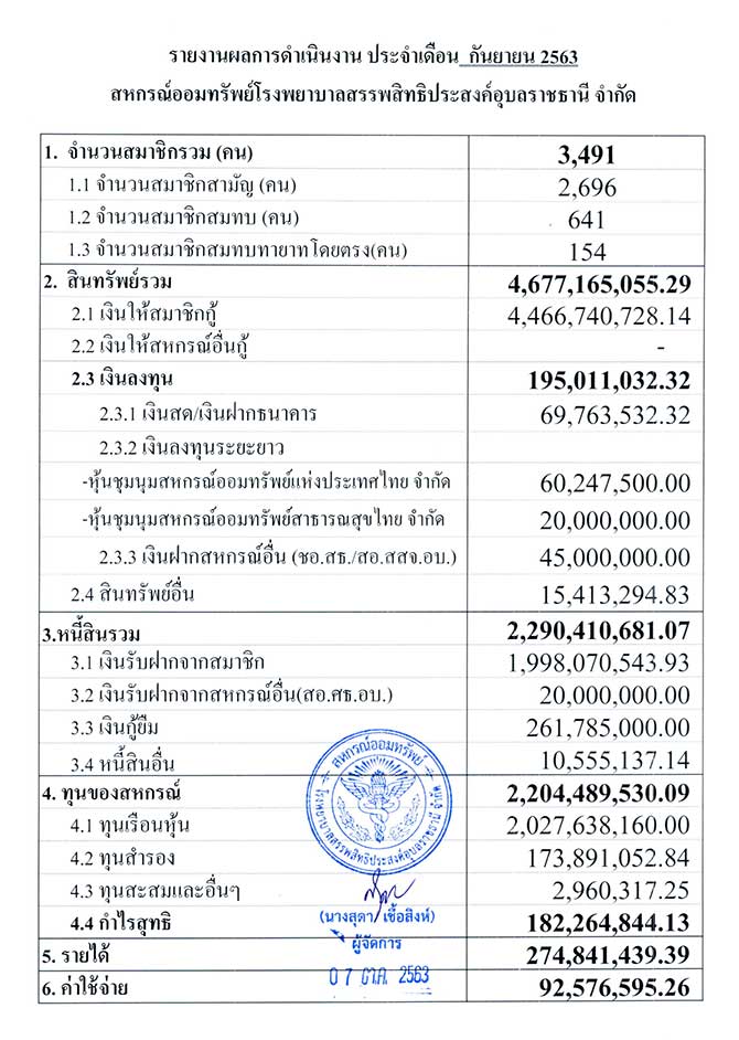 overall result 9 2563