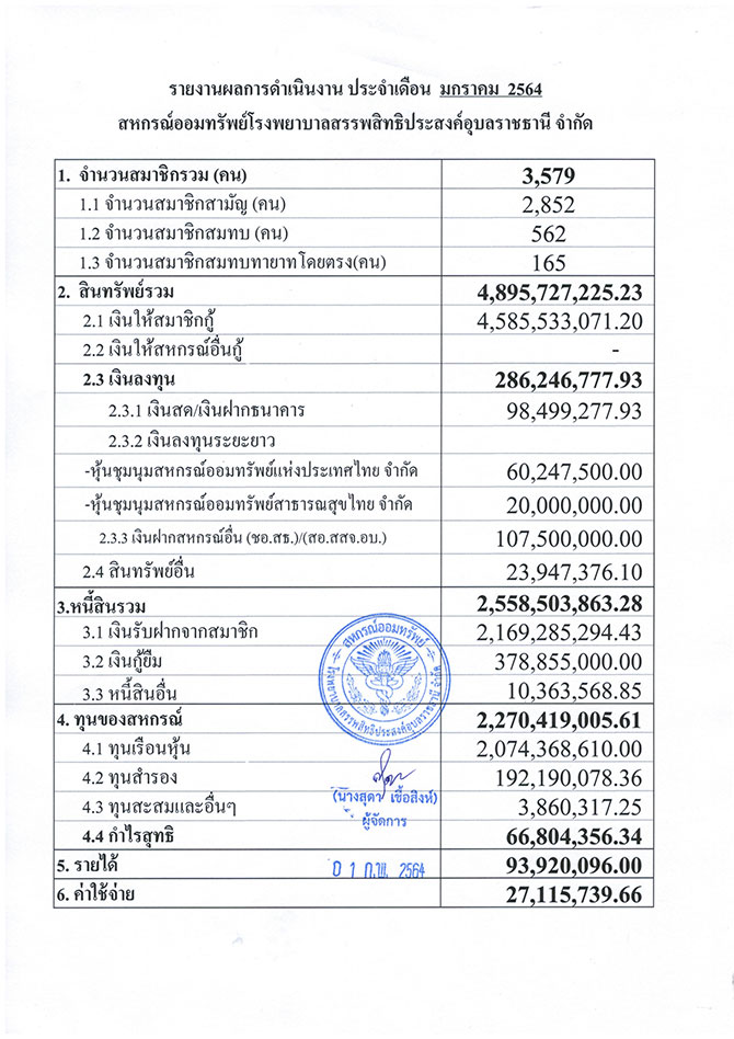 overall result 01 2564