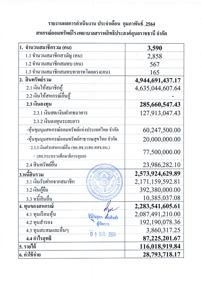 overall result 02 2564