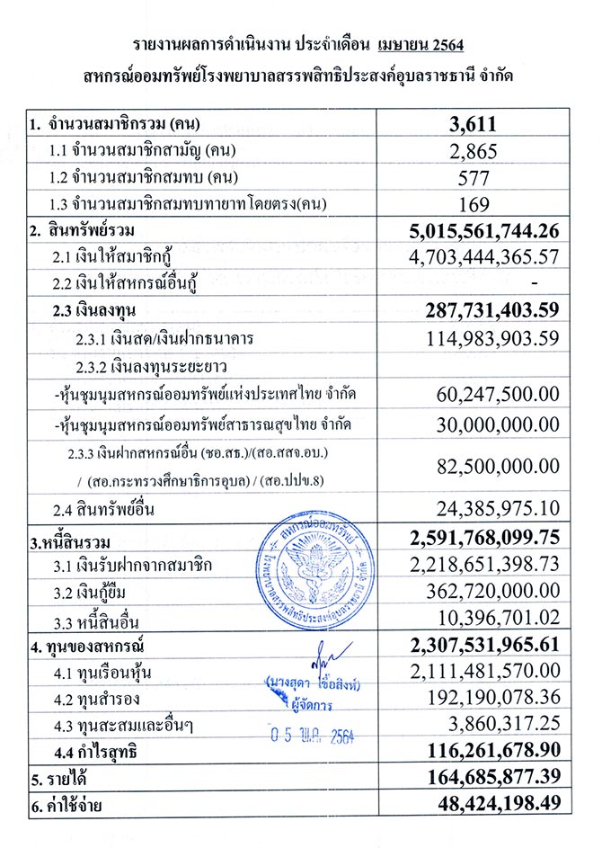 overall result 04 2564