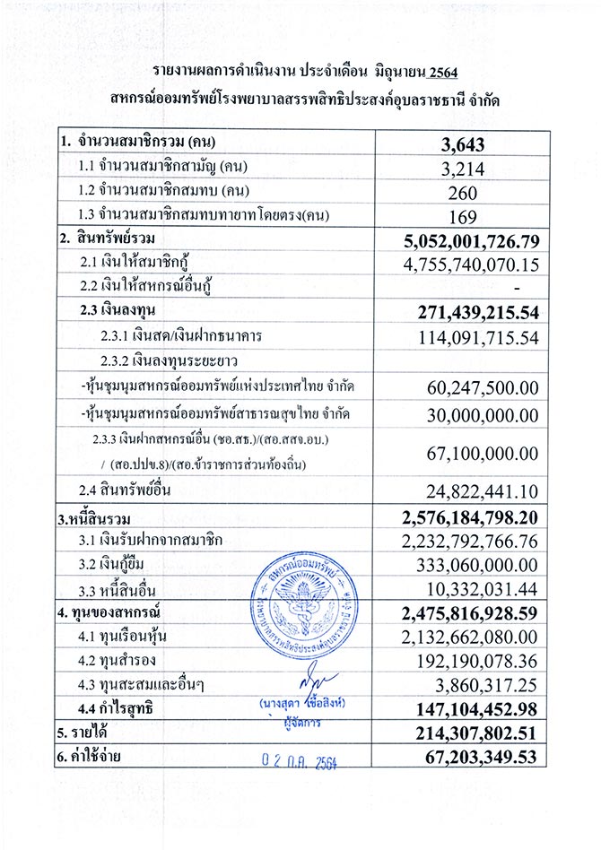 overall result 06 2564