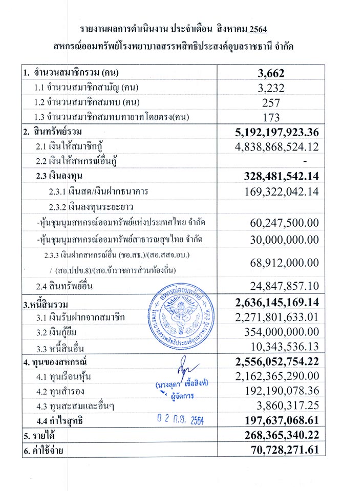 overall result 08 2564