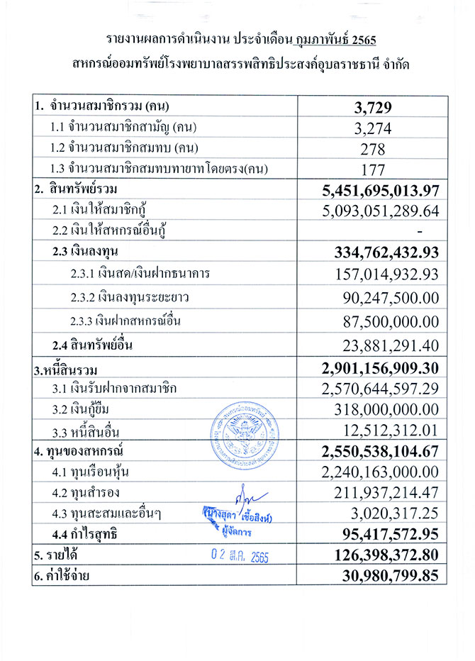 overall result 02 2565