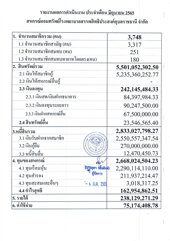 overall result 06 2565