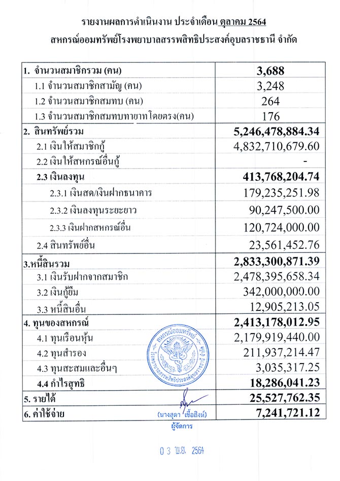 overall result 10 2564