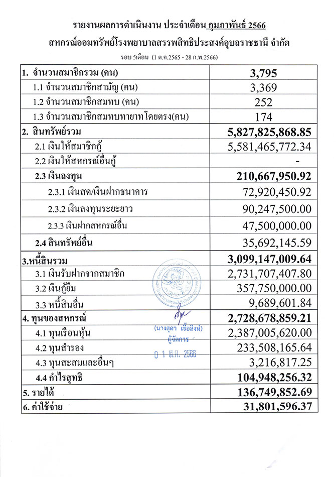 overall result 02 2566