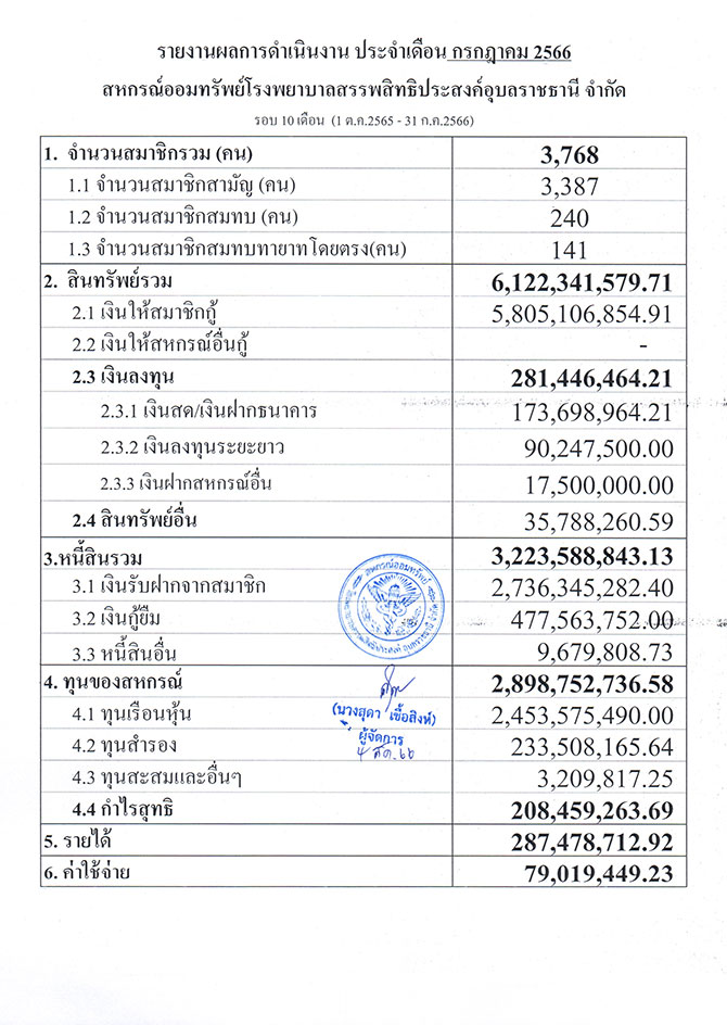 overall result 07 2566