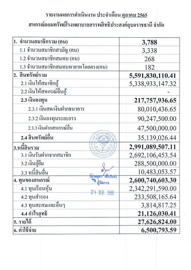 overall result 10 2565