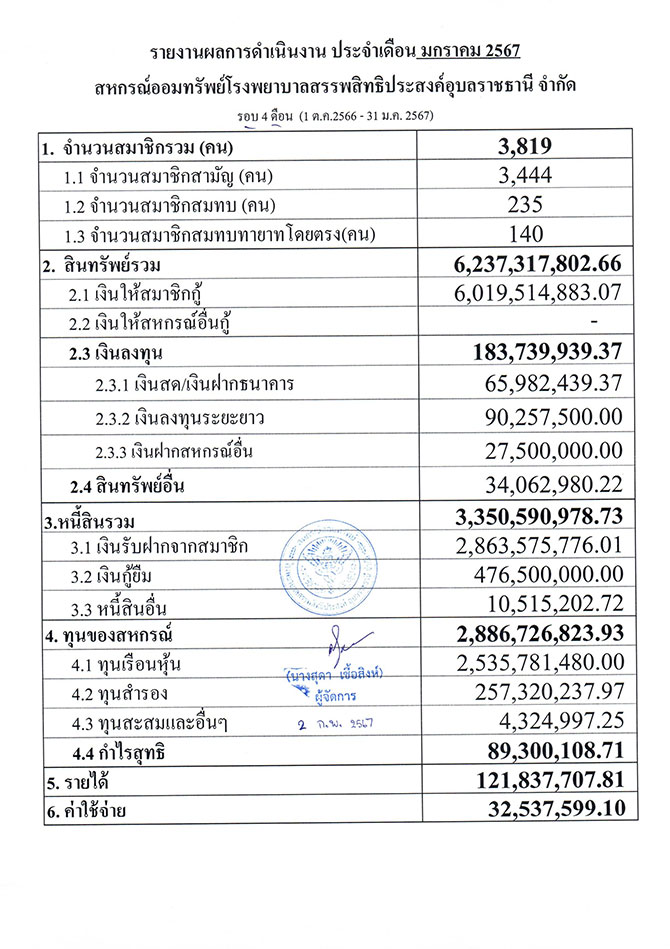 overall result 01 2567