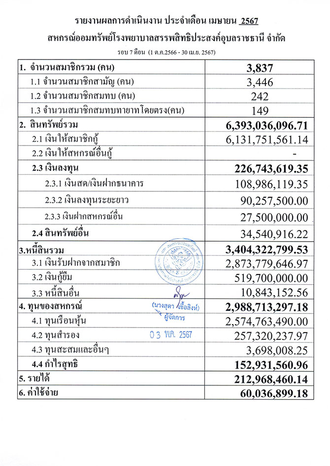 overall result 04 2567