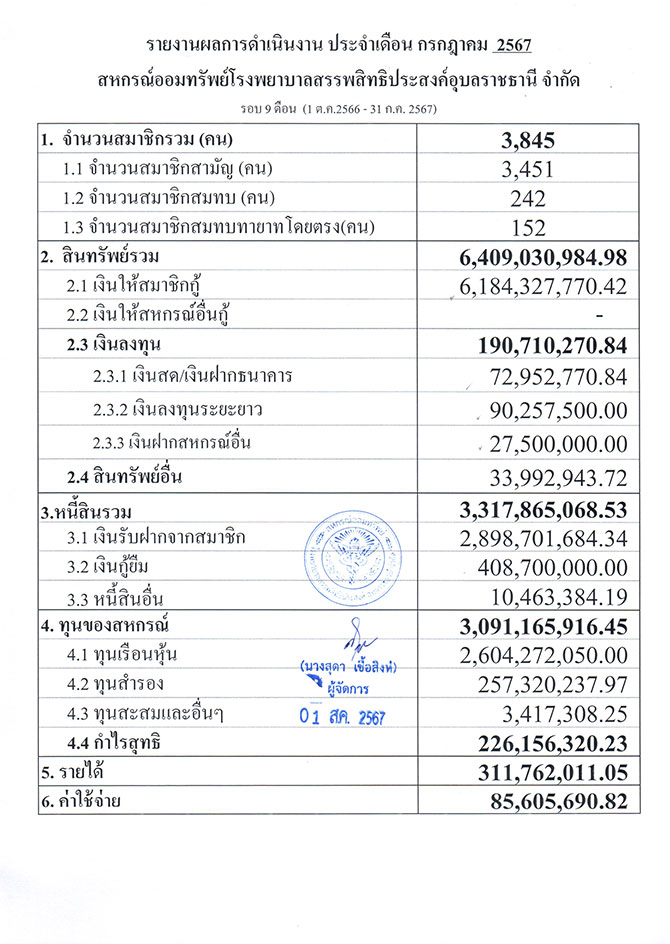 overall result 07 2567