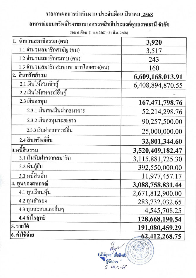 overall result 03 2568
