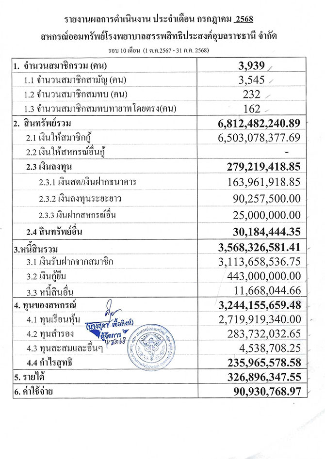 overall result 07 2568