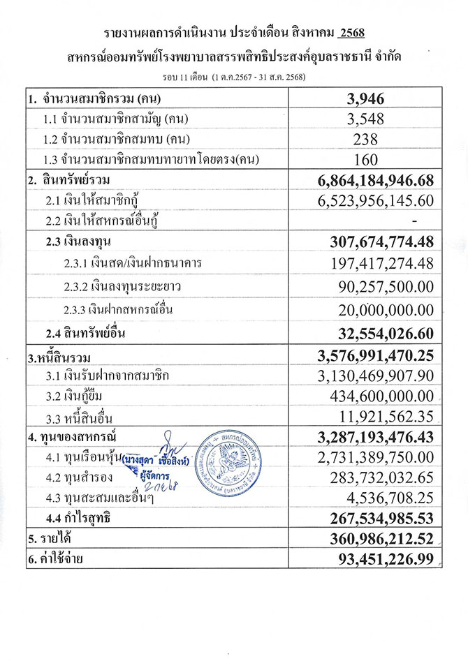 overall result 08 2568