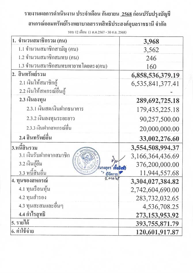 overall result 09 2568