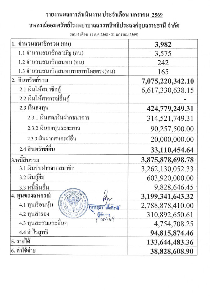 overall result 01 2569