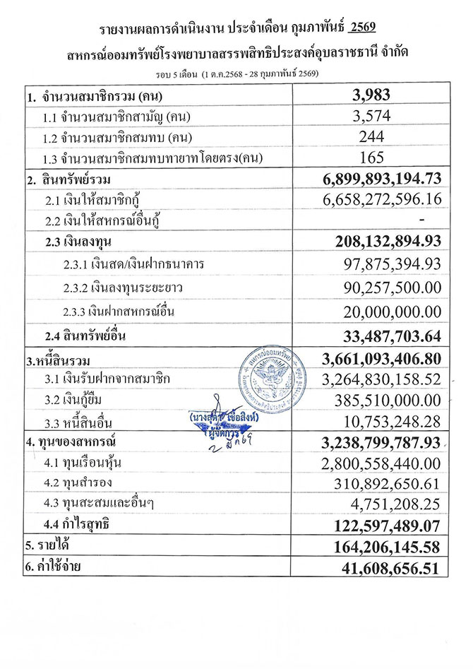 overall result 02 2569