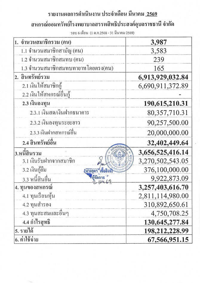 overall result 03 2569