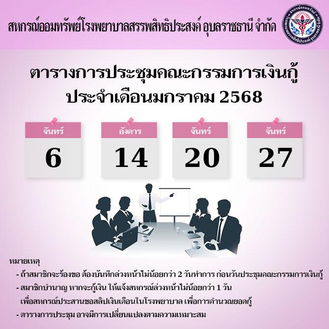 meeting loan012025
