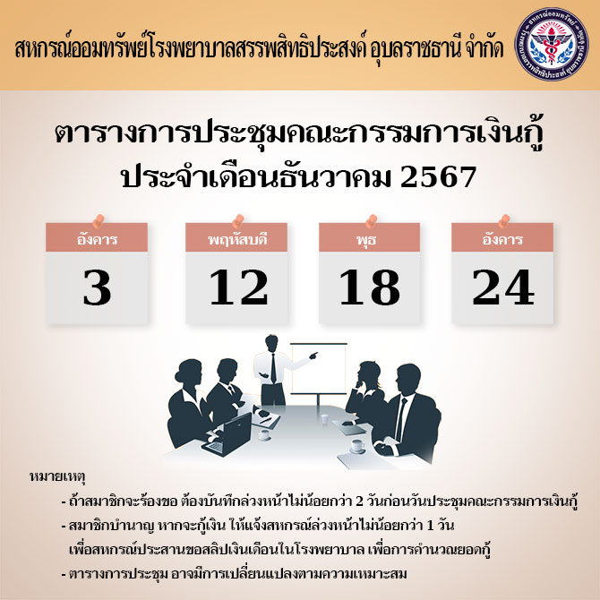 meeting loan122024