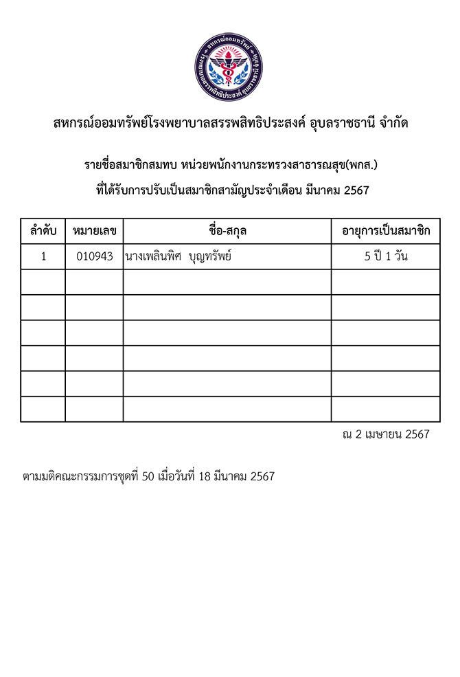 รายชื่อสมาชิกสมทบ หน่วยพนักงานกระทรวงสาธารณสุข(พกส.) ที่ได้รับการปรับเป็นสมาชิกสามัญประจำเดือน มีนาคม 2567