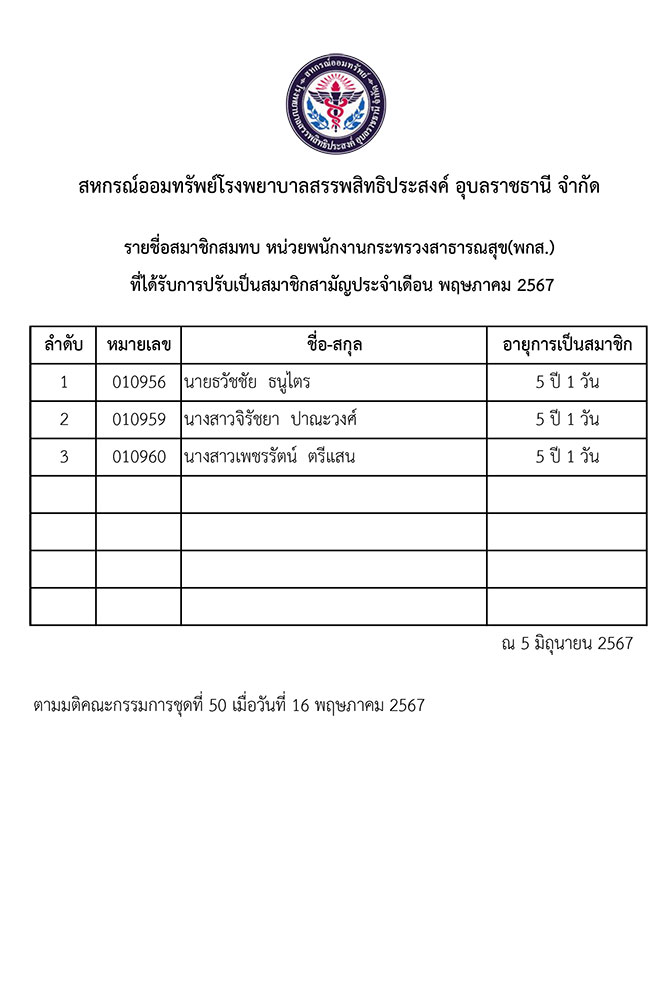 psk 05 2567