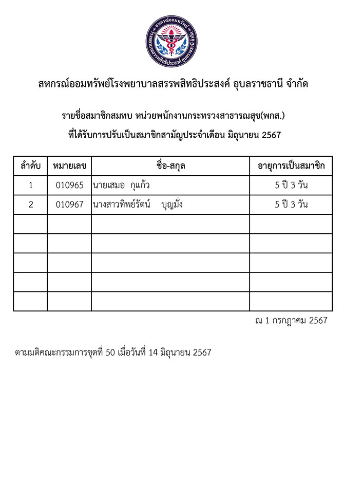 psk 06 2567