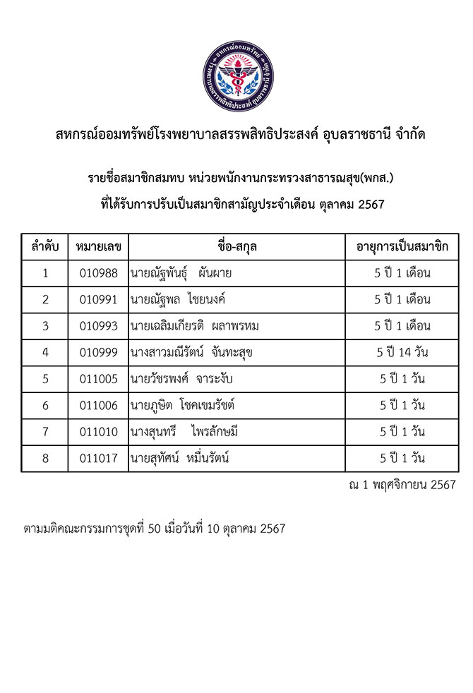 psk 10 2567