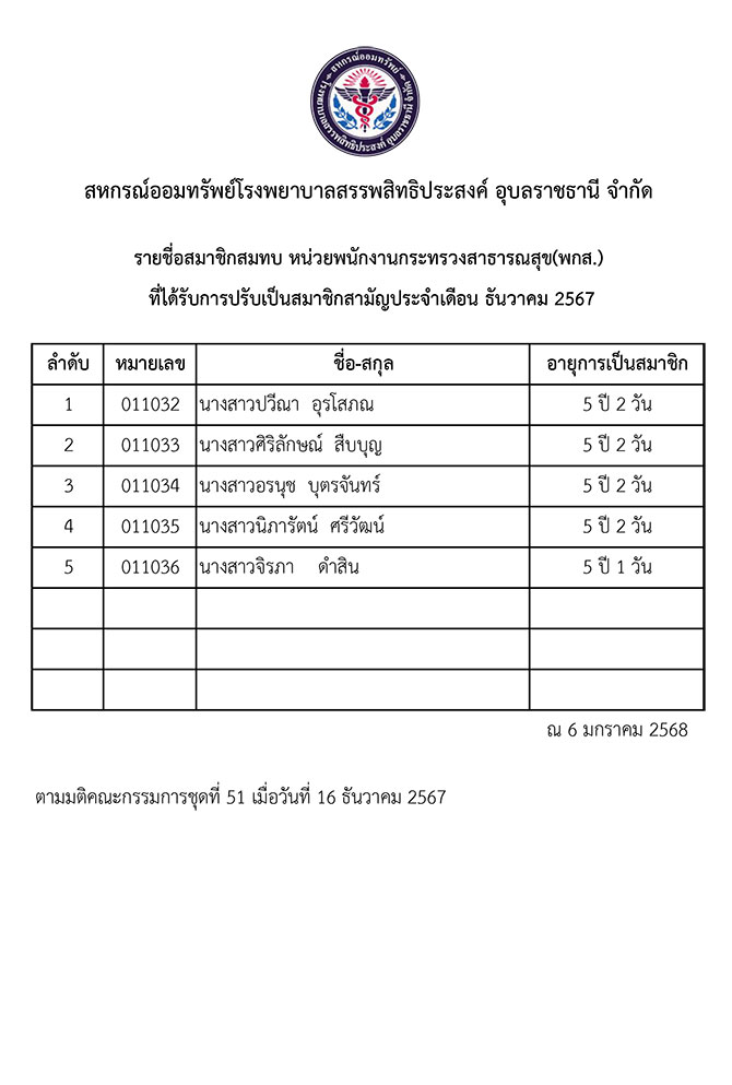 psk 12 2567