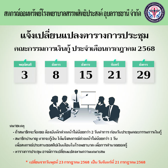แจ้งเปลี่ยนแปลงตารางการประชุมคณะกรรมการเงินกู้ประจำเดือนกรกฎาคม 2568