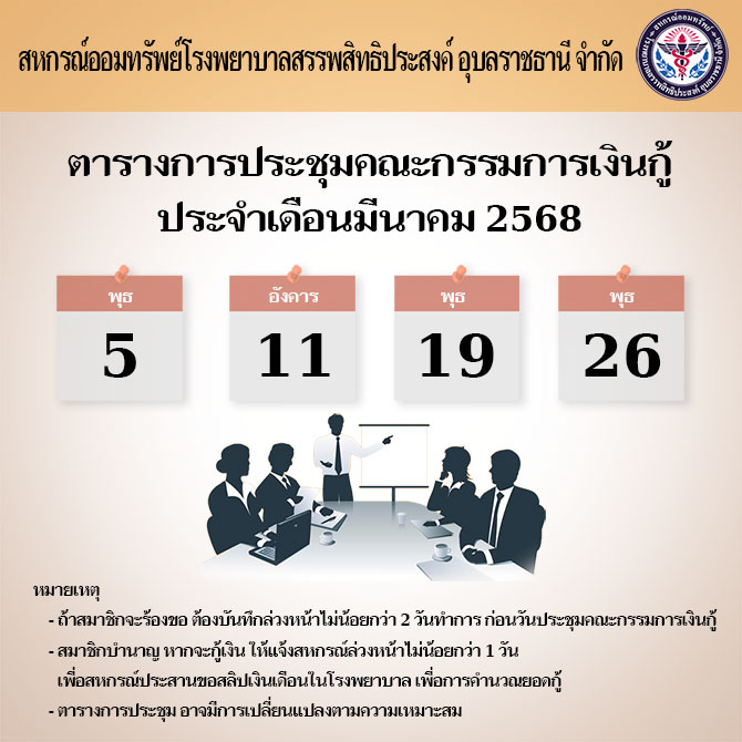 meeting loan032025