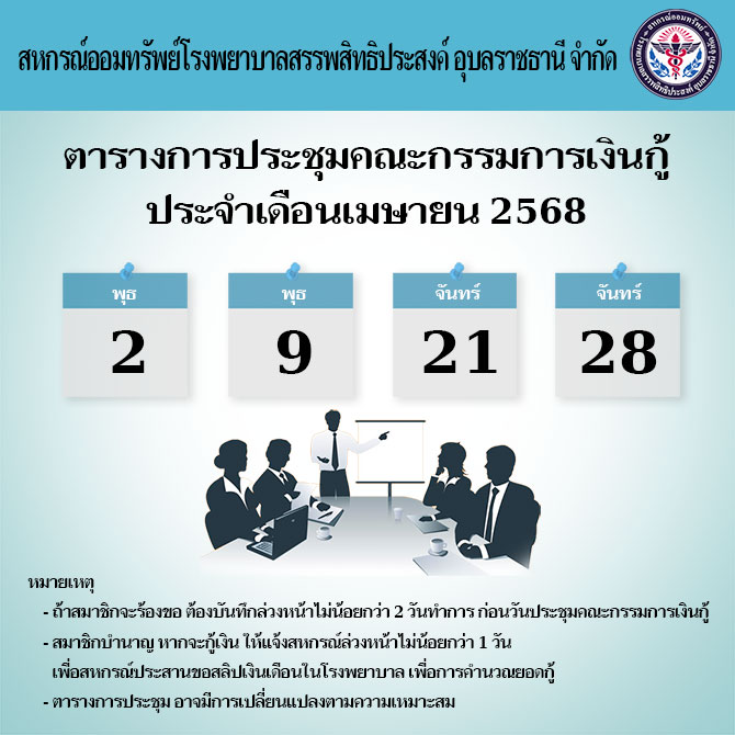 meeting loan042025