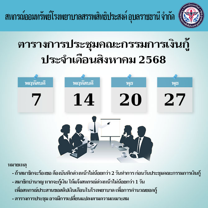 meeting loan082025
