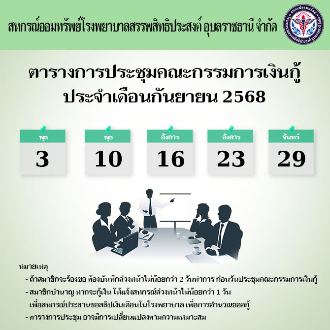 meeting loan092025